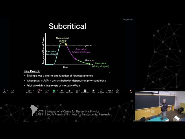 Using Seismic Tomography and a Solid-Solid Phase Change at ~1 Mbar to Image Convection Currents Above the Earth's Core