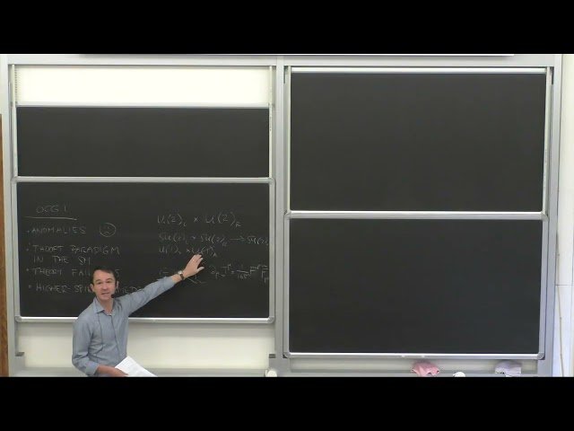 The Generalized 't Hooft Paradigm - Lecture II