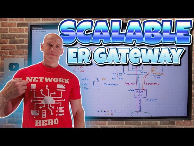 ExpressRoute Gateway Scalable - Deep Dive into Azure's New Scalable SKU