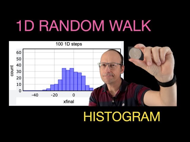 Free Video: Python Physics: 1D Random Walks and Animated Histograms ...