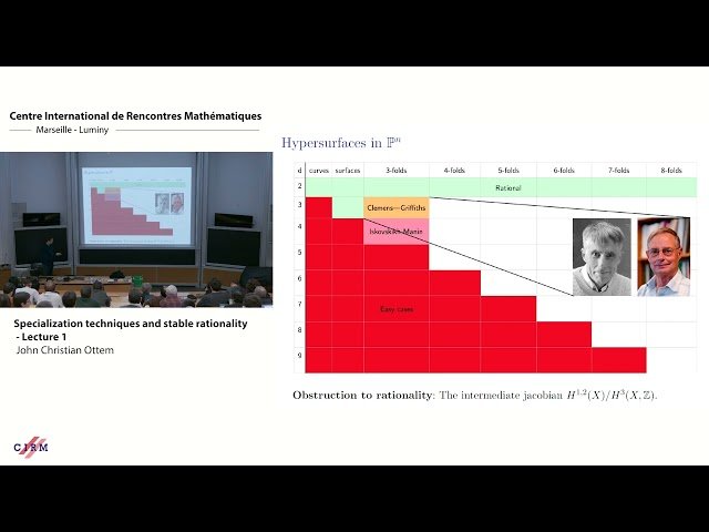 Specialization Techniques and Stable Rationality in Hypersurfaces - Lecture 1