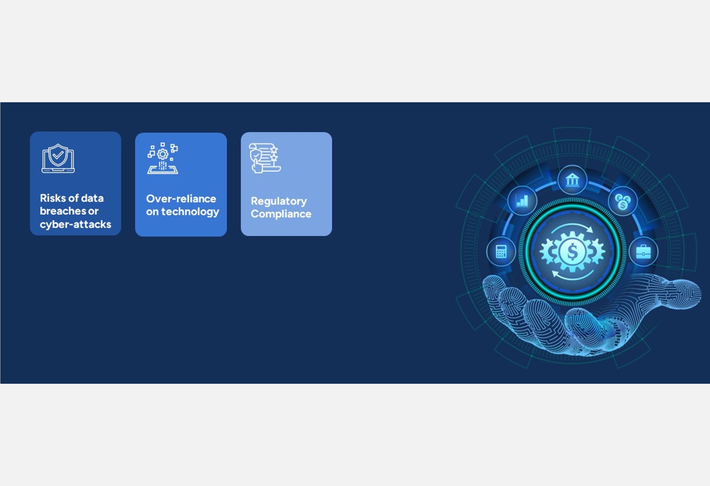 WealthTech Fundamentals