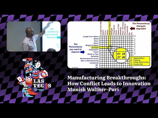 Manufacturing Breakthroughs - How Conflict Leads to Innovation
