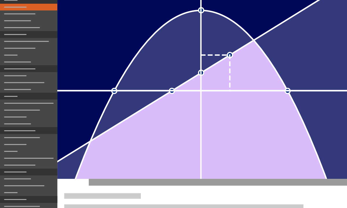 Introduction to Elementary Algebra, Interactive Online Video Course: Wolfram U