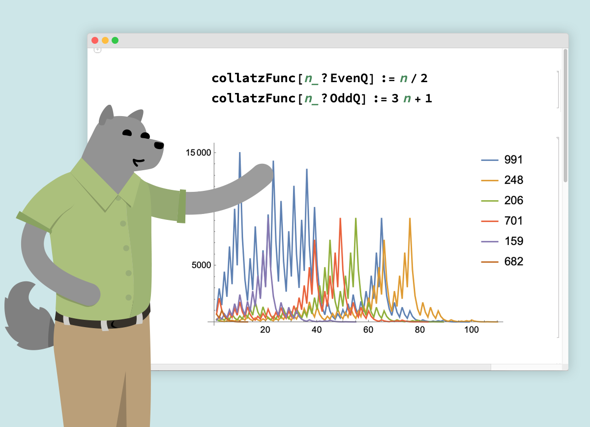 Notebooks as Instructional Tools—Wolfram U Instructor-Led Course