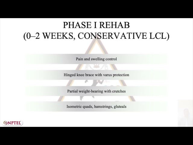 Rehabilitation Strategies for LCL and Posterolateral Corner Injuries