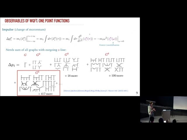 Black-Hole Scattering at Fifth Post-Minkowskian Order