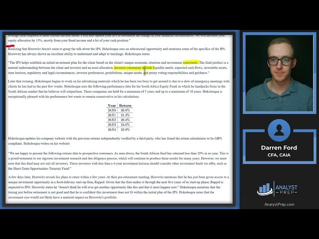 Ethics - Constructed Response Set for CFA® Level III