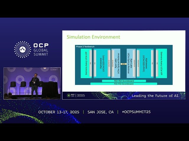 UCIe Based Chiplet Ecosystem Interoperable Testbench for Multi Vendor IP Integration