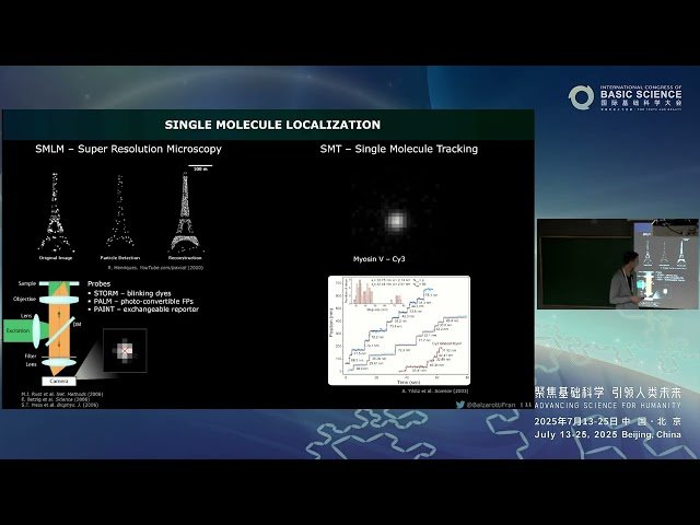 Accessing the Nanoscale with MINFLUX