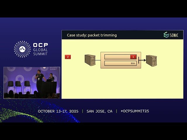 SONiC for AI Networking - Looking Back and Ahead