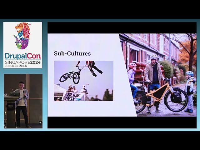 Multilingual Content Management with Drupal - Global Marketing Strategies