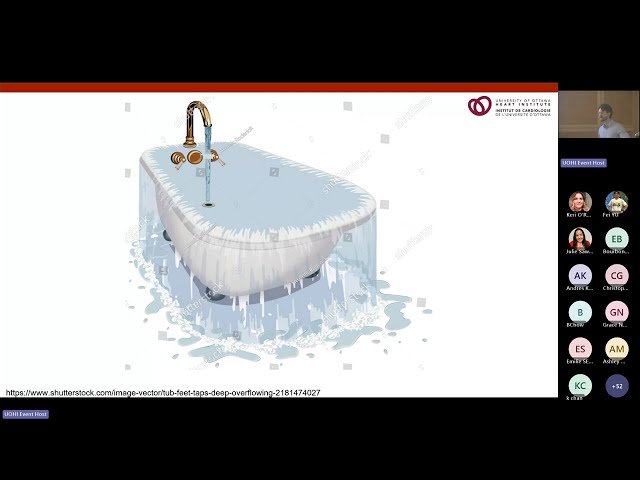 Obesity Medicine for the Cardiologist - Cardiology Rounds