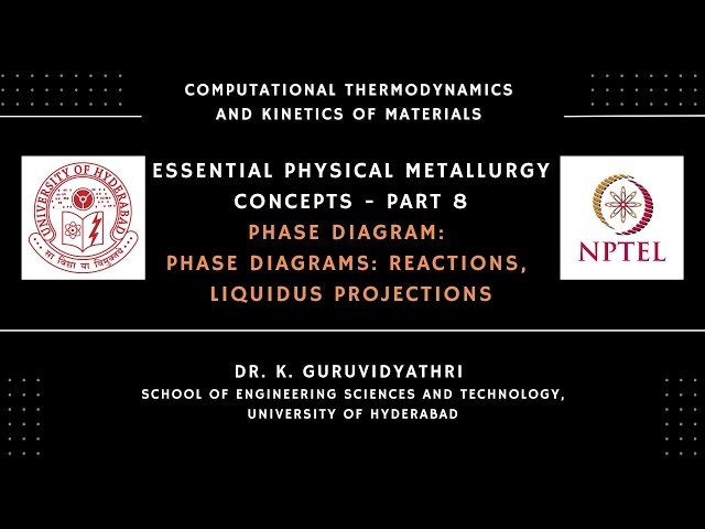 Essential Physical Metallurgy Concepts - Phase Diagrams: Reactions and Liquidus Projections - 8