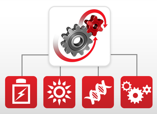 Wolfram System Modeler Introduction: Wolfram U Video Course