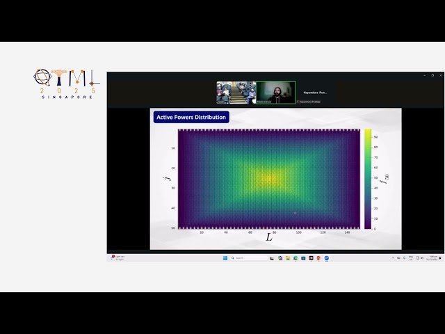 Optimal Haar Random Fermionic Linear Optics Circuits