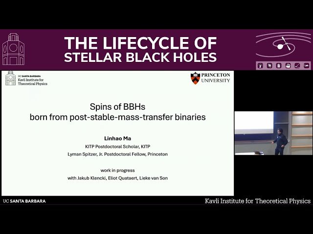 Spins of Binary Black Holes Born from Post-Stable-Mass-Transfer Binaries