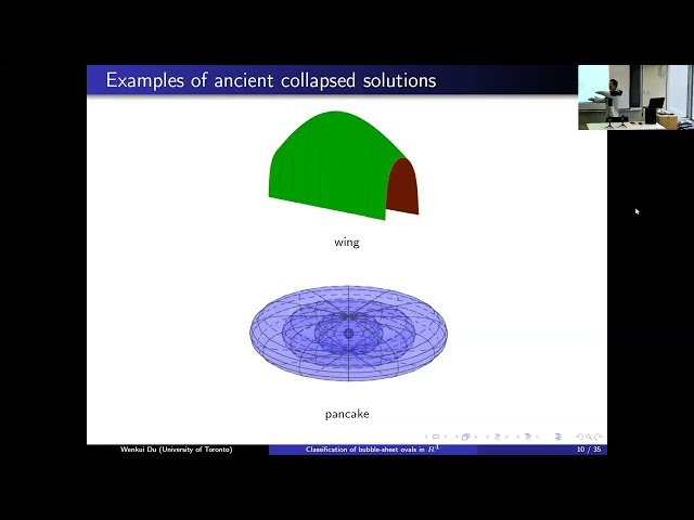Classification of Bubble-Sheet Ovals in ℝ4