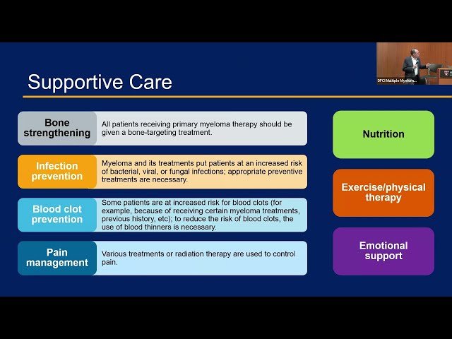 Updates in Multiple Myeloma in 2025: From Bench to Bedside
