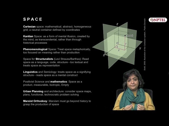 The Production of Space