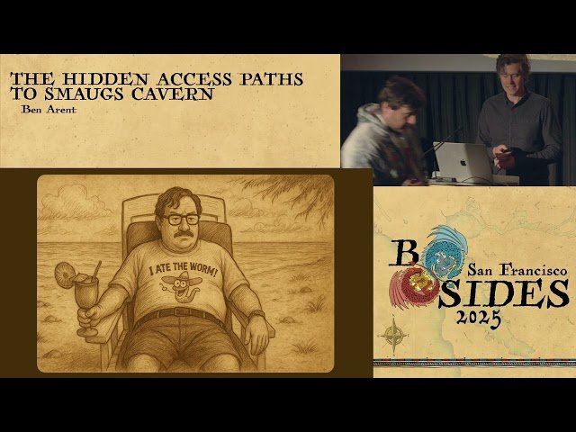 The Hidden Access Paths to Smaug's Cavern