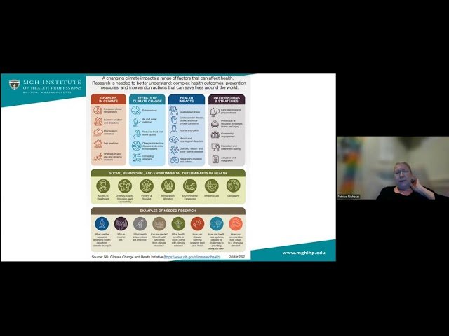 Health Consequences of Wildfire Exposure in a Climate-Changing World