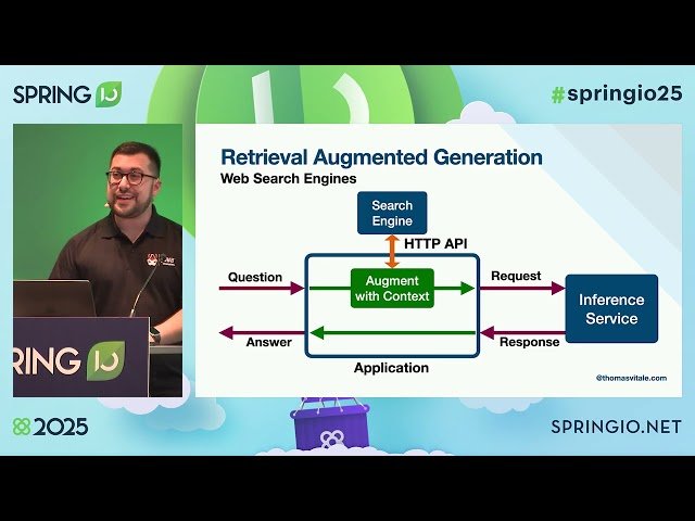 Modular RAG Architectures with Java and Spring AI