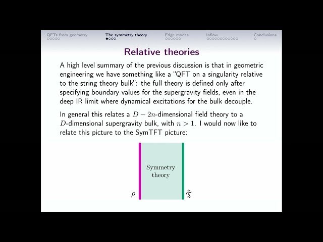 Some Aspects of Symmetry Descent in Quantum Field Theories