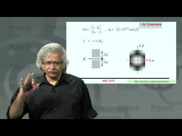Fundamentals of Nanoelectronics Part B - Graphene - Lecture 1.8