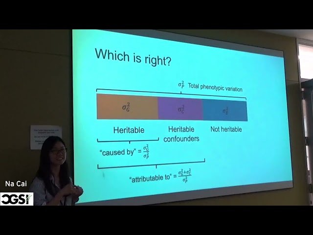 Invasion of the Heritable Confounders