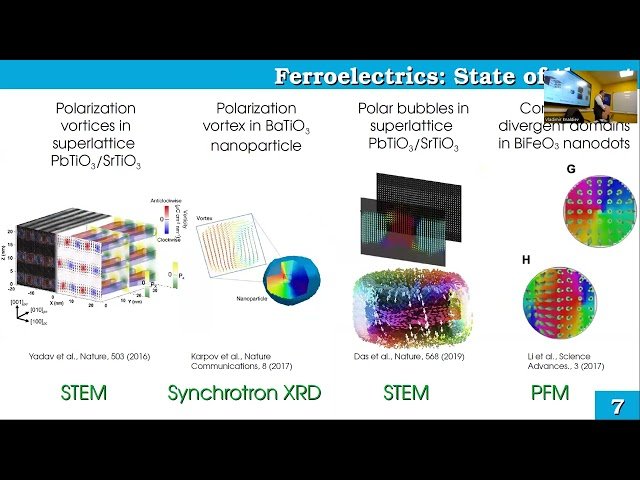Topological Spatially Inhomogeneous Nanoscale States in Ferroelectrics