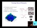 Guaranteed Training of Neural Networks Using Tensor Methods - 2015