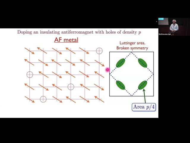Observation of the Yamaji Effect in a Cuprate and FL* Theory of the Pseudogap