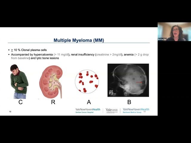Gammopathies - Primary Care Perspectives