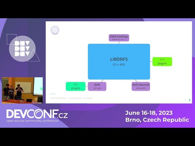 DNF5 - Next Generation of Software Management