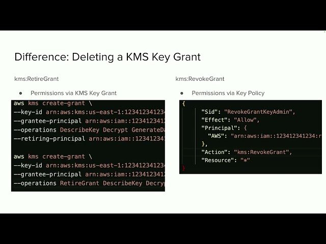 The Duplicitous Nature of AWS Identity and Access Management (IAM)