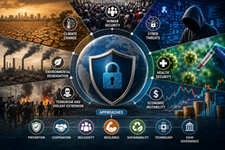 Non-Traditional Security: Dimensions, Challenges, Approaches