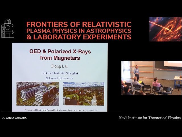 Polarized X-rays from Magnetars