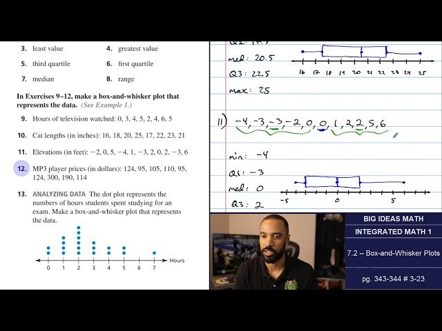Box-and-Whisker Plots - Lecture 7.2