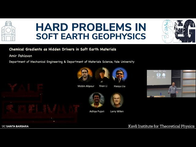 Chemical Gradients as Hidden Drivers in Soft Earth Materials