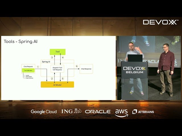 Unifying AI Integration with Model Context Protocol