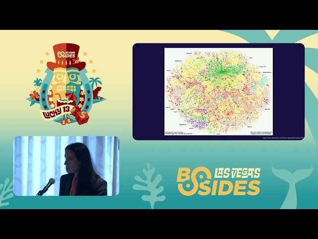 Back to Basics - Using Descriptive Statistics to Study the Shape of the Internet