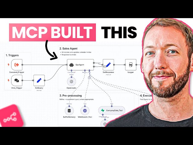 Stop Building n8n Workflows - This MCP Does It INSTANTLY - No-Code