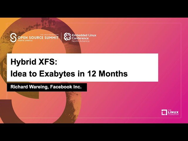 Hybrid XFS: From Concept to Exabyte-Scale Deployment in 12 Months