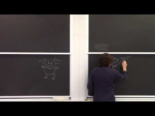 Programming with Categories