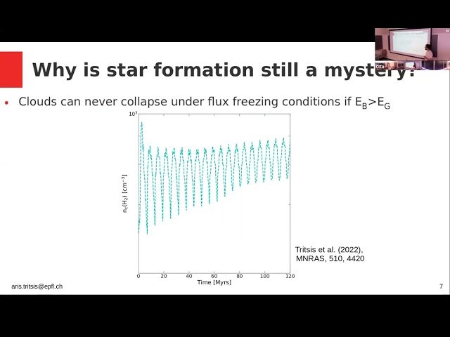 Ambipolar Diffusion and the Mass-to-Flux Ratio in Turbulent Collapsing Clouds
