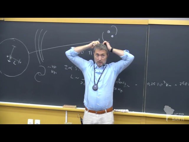 The Basis of Gravitational Waves - Class 1