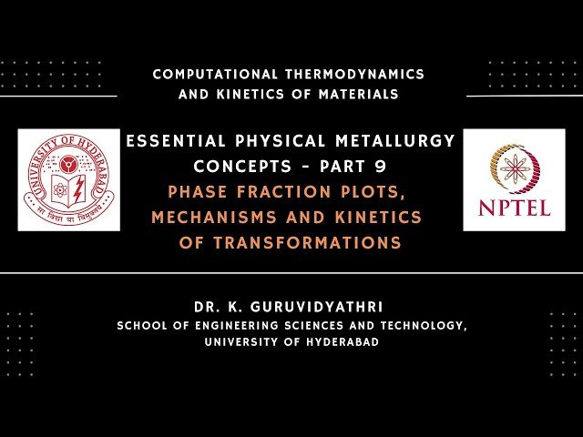 Essential Physical Metallurgy Concepts - Phase Fraction Plots and Mechanisms of Transformations