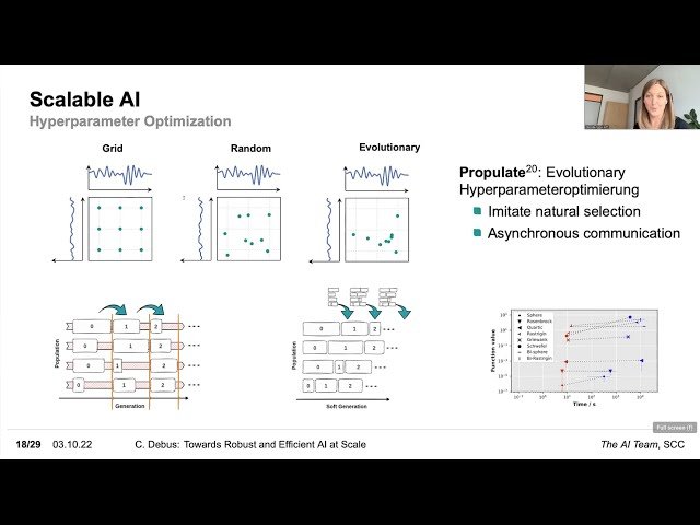 Towards Robust and Efficient AI at Scale