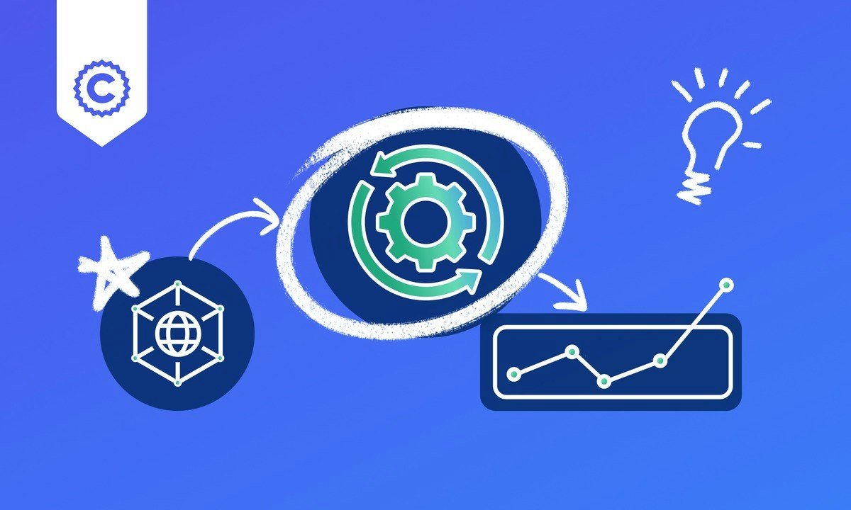 Optimizing Models for Production